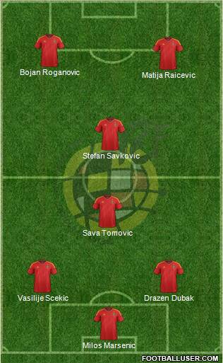 Spain Formation 2012
