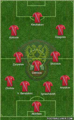 Russia Formation 2012