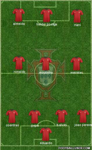 Portugal Formation 2012