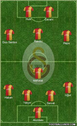 Galatasaray SK Formation 2012