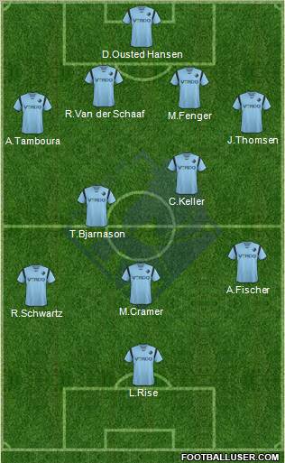 Randers Football Club Formation 2012