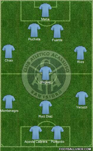 Acassuso football formation