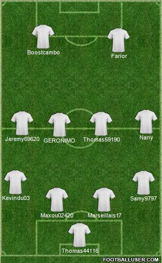 Dream Team Formation 2012