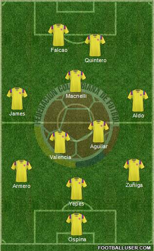 Colombia Formation 2012