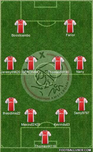 AFC Ajax Formation 2012