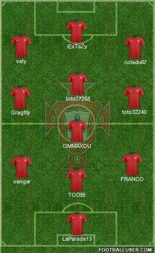 Portugal Formation 2012