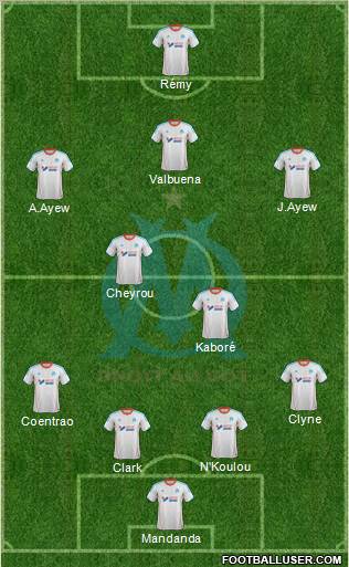 Olympique de Marseille Formation 2012