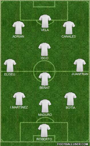 Championship Manager Team Formation 2012