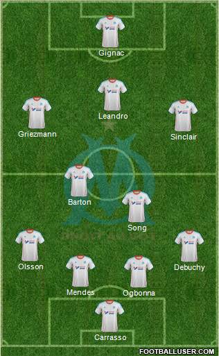 Olympique de Marseille Formation 2012