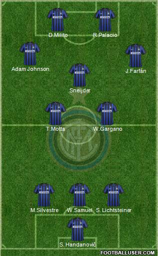 F.C. Internazionale Formation 2012