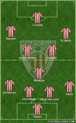 Athletic Club Formation 2012