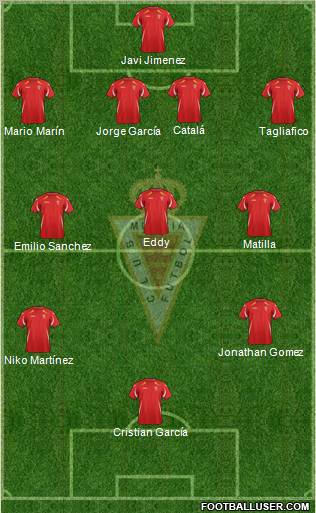 Real Murcia C.F., S.A.D. Formation 2012