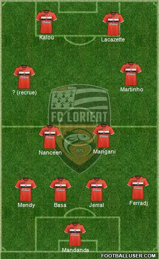 FC Lorient Bretagne Sud Formation 2012