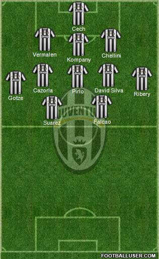 Juventus Formation 2012