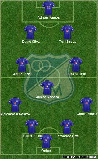 CD Los Millonarios Formation 2012