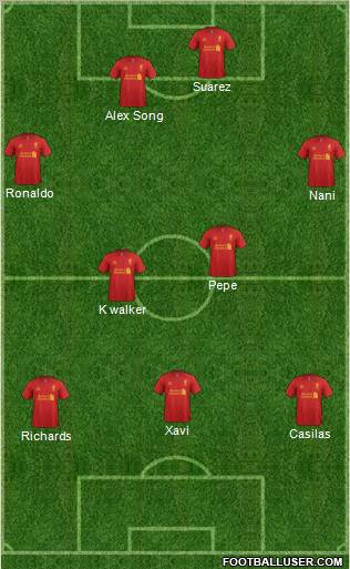 Liverpool Formation 2012