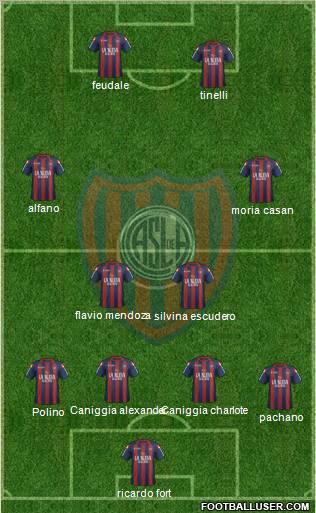San Lorenzo de Almagro Formation 2012