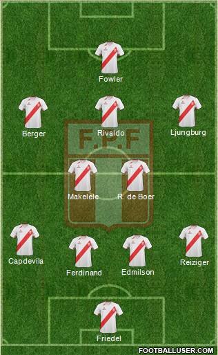 Peru Formation 2012