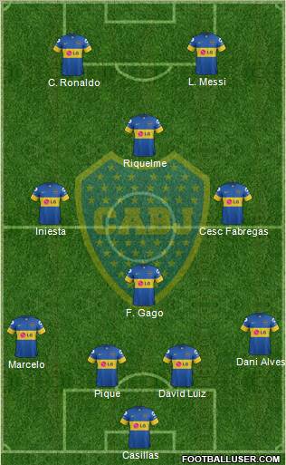 Boca Juniors Formation 2012