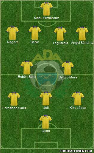 A.D. Alcorcón Formation 2012