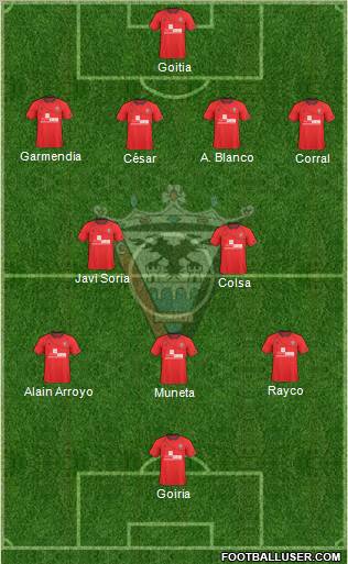 C.D. Mirandés Formation 2012