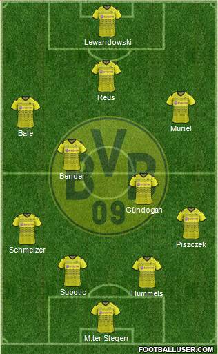 Borussia Dortmund Formation 2012