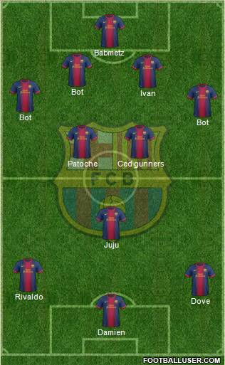 F.C. Barcelona Formation 2012