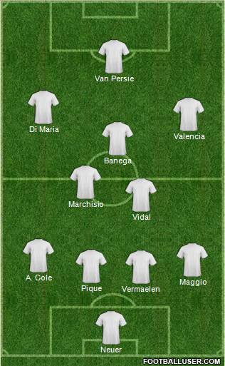 Pro Evolution Soccer Team Formation 2012