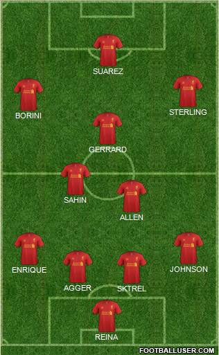 Liverpool Formation 2012