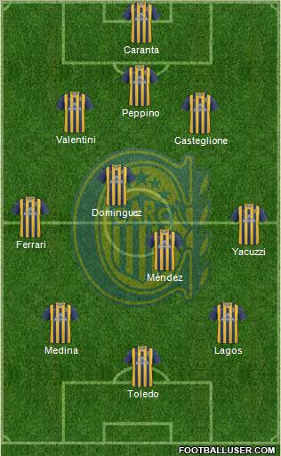 Rosario Central Formation 2012