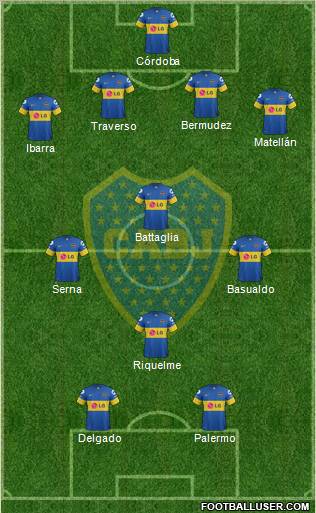 Boca Juniors Formation 2012