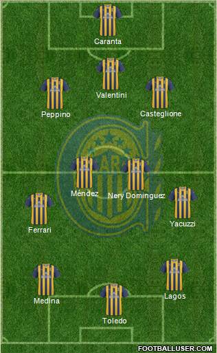 Rosario Central Formation 2012