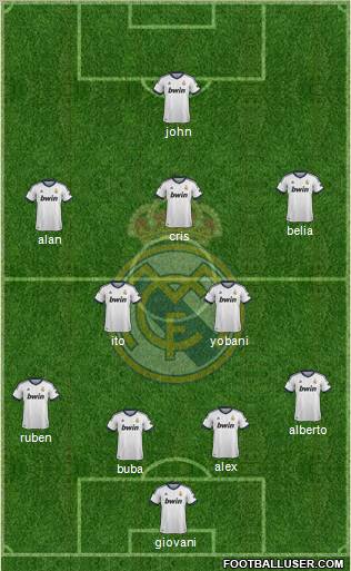 Real Madrid C.F. Formation 2012