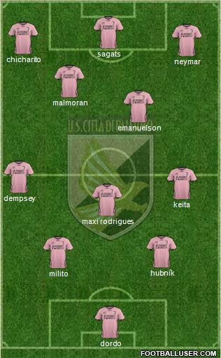 Città di Palermo Formation 2012