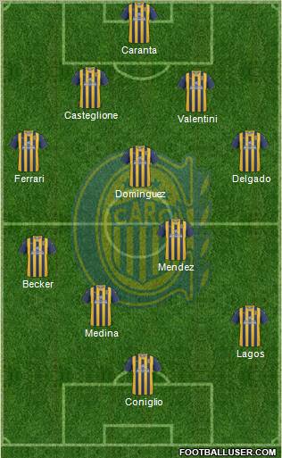 Rosario Central Formation 2012