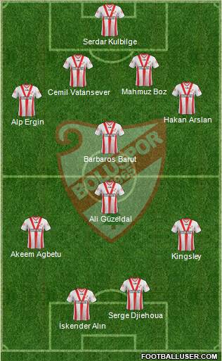 Boluspor Formation 2012