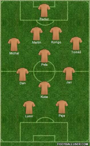 Football Manager Team Formation 2012