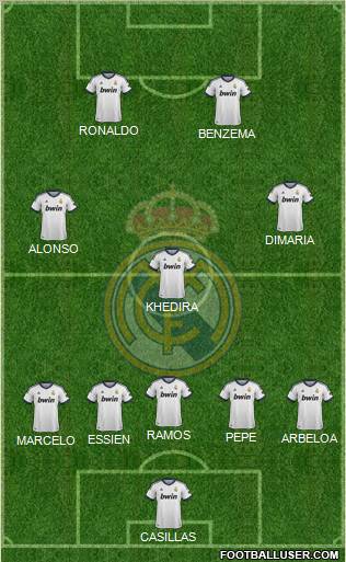 Real Madrid C.F. Formation 2012