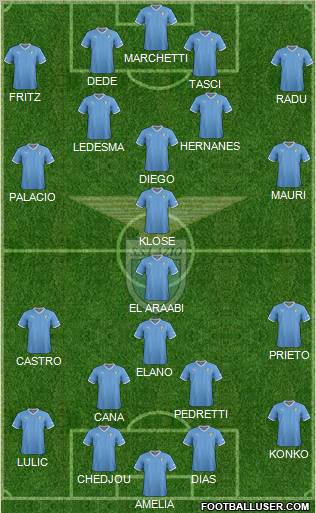 S.S. Lazio Formation 2012