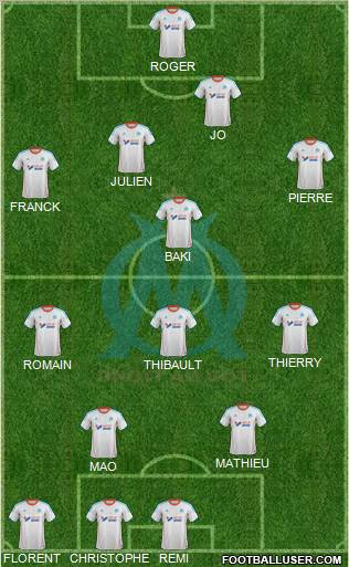 Olympique de Marseille Formation 2012
