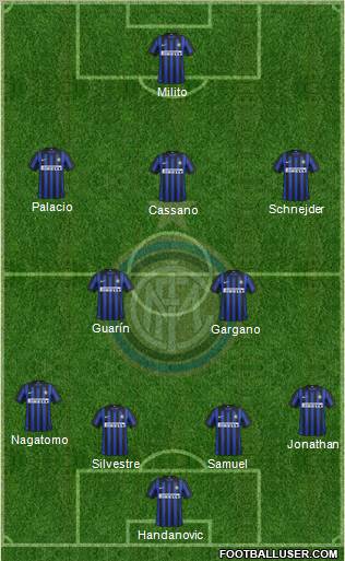 F.C. Internazionale Formation 2012