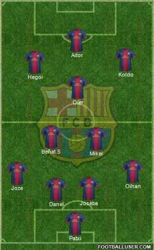 F.C. Barcelona Formation 2012