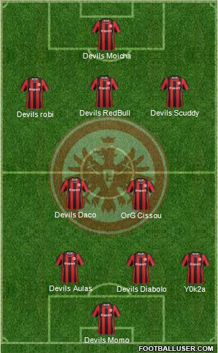 Eintracht Frankfurt Formation 2012