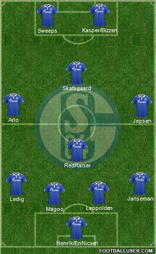 FC Schalke 04 Formation 2012