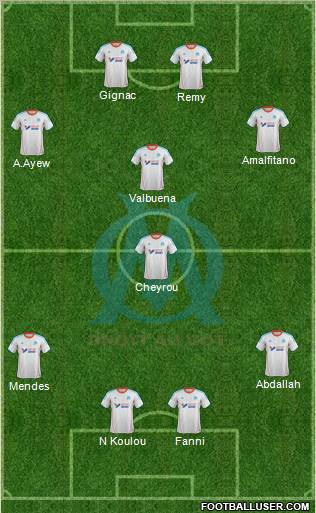 Olympique de Marseille Formation 2012