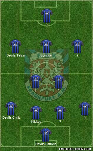 FSV Frankfurt Formation 2012
