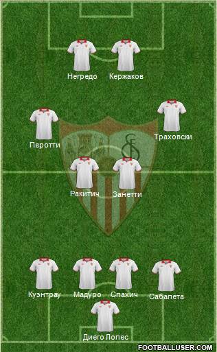 Sevilla F.C., S.A.D. Formation 2012