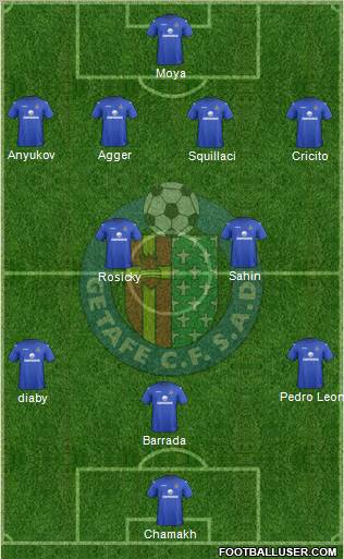 Getafe C.F., S.A.D. Formation 2012