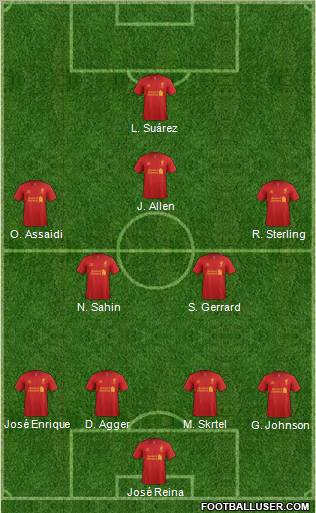 Liverpool Formation 2012