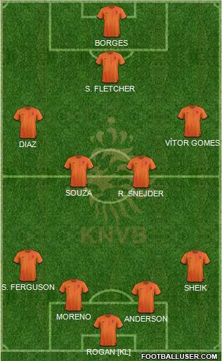 Holland Formation 2012